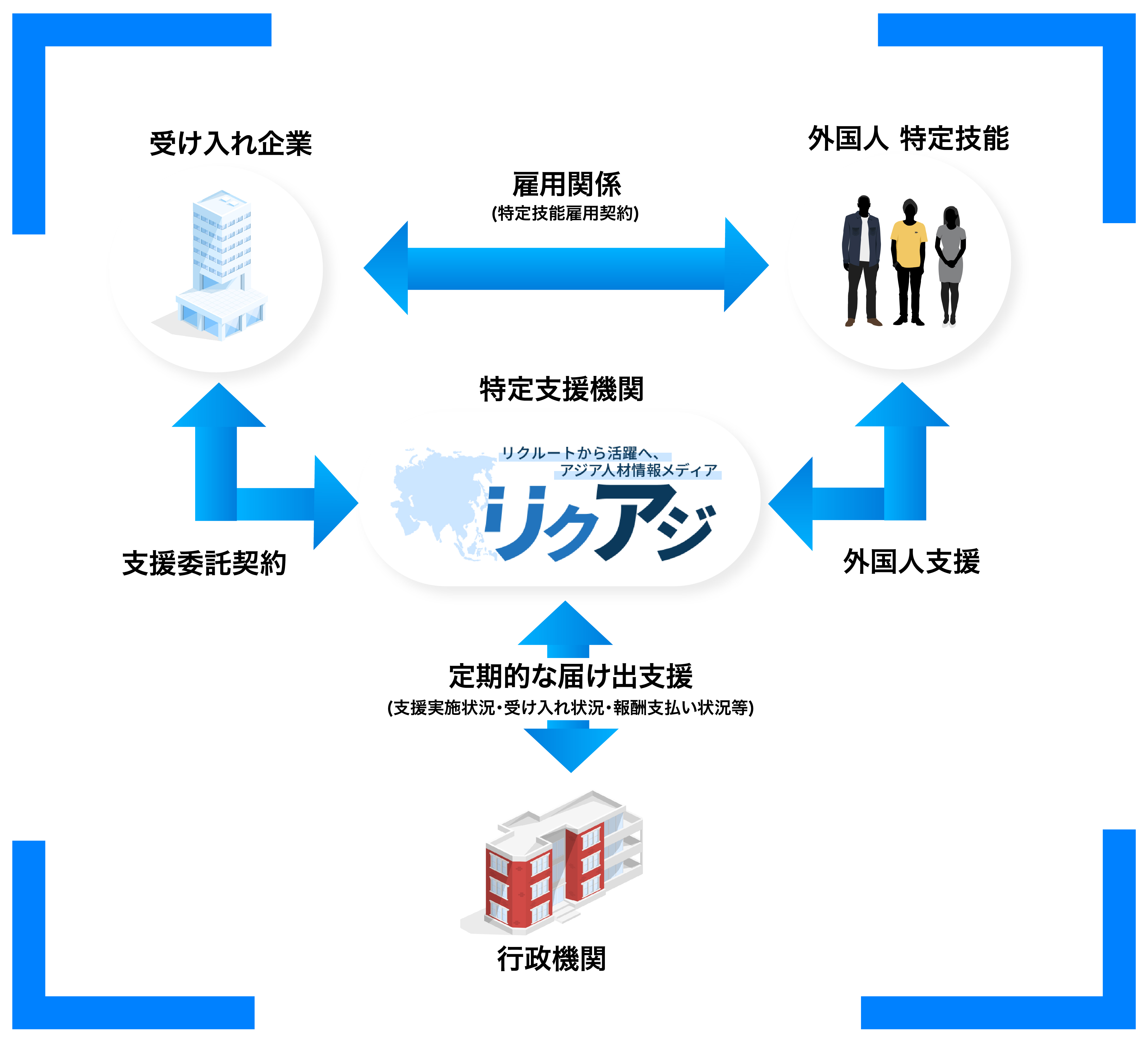 株式会社Todokeru　ロゴ