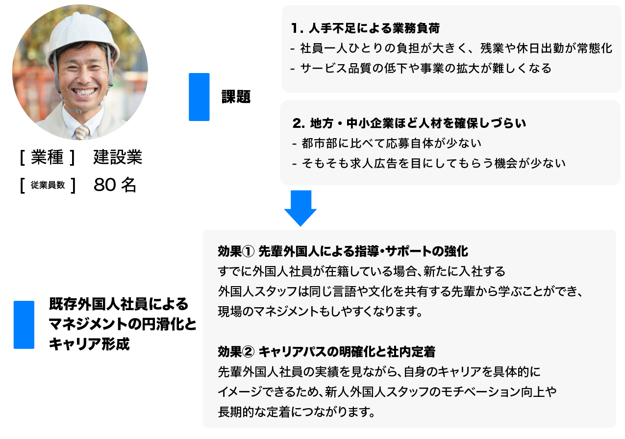 株式会社Todokeru　ロゴ