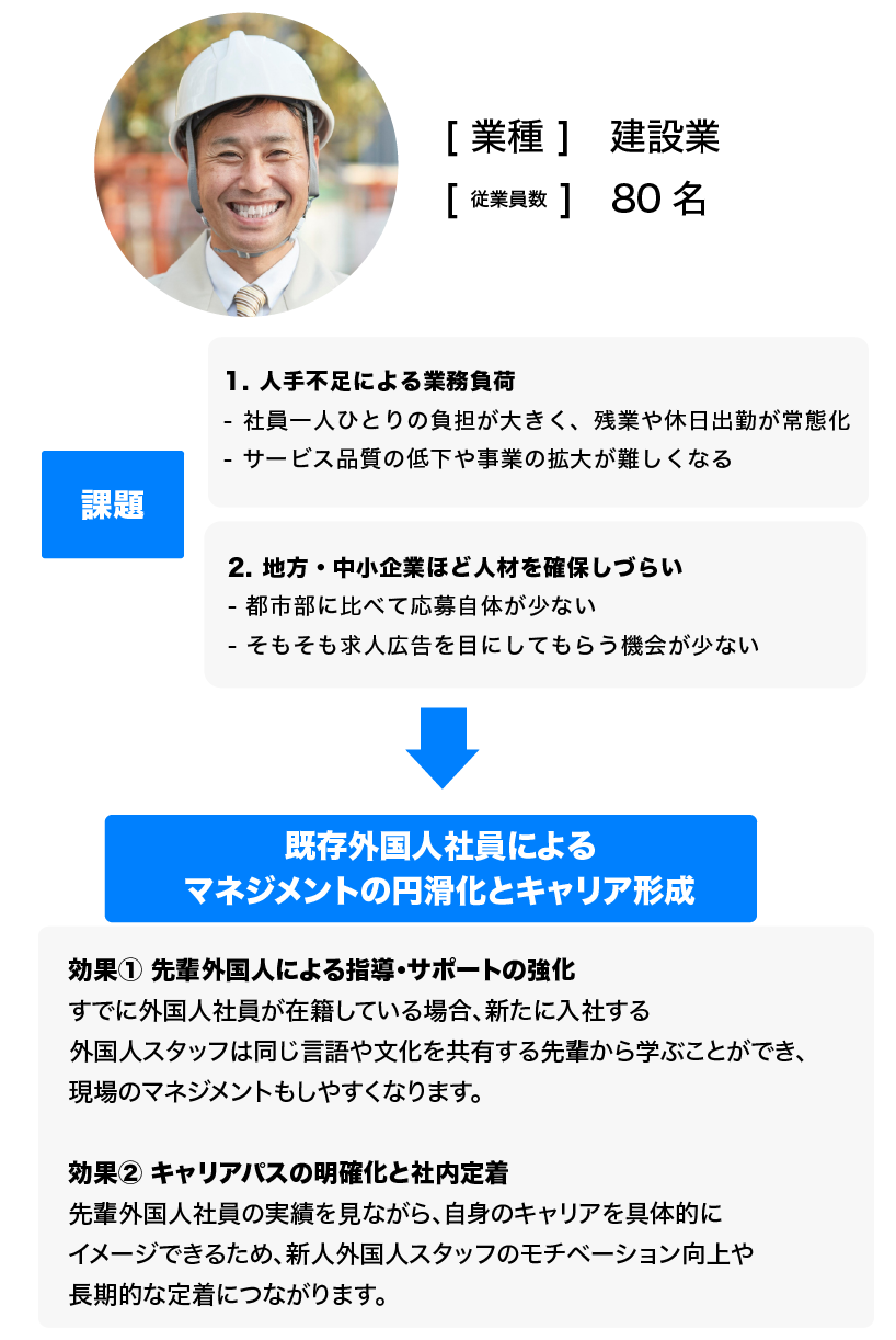 株式会社Todokeru　ロゴ
